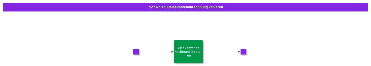 CopyExpenseSheet