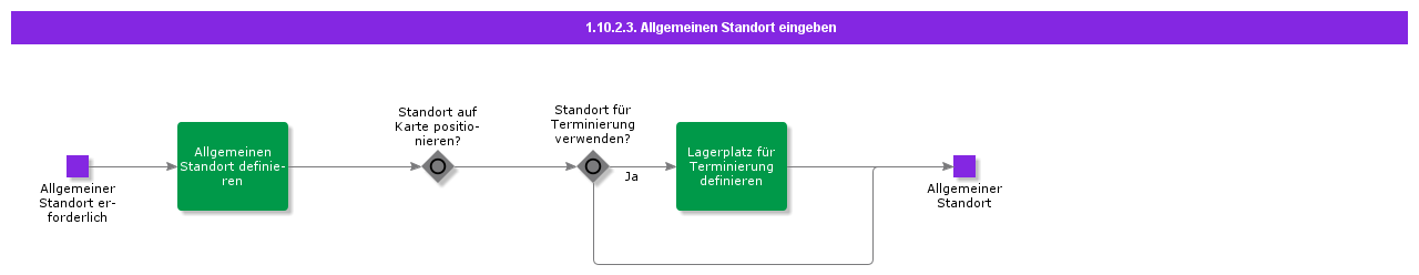 EnterGeneralLocation