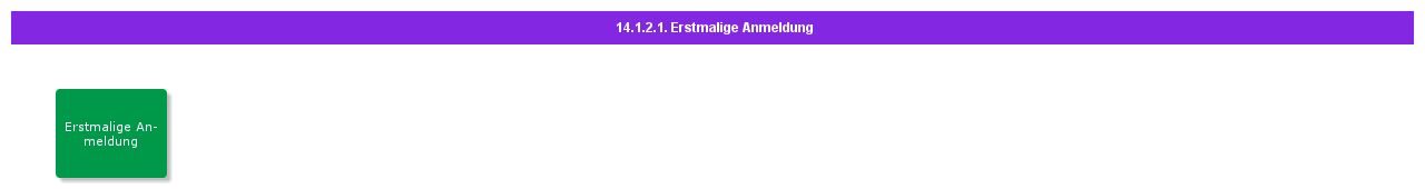 FirstTimeLogin