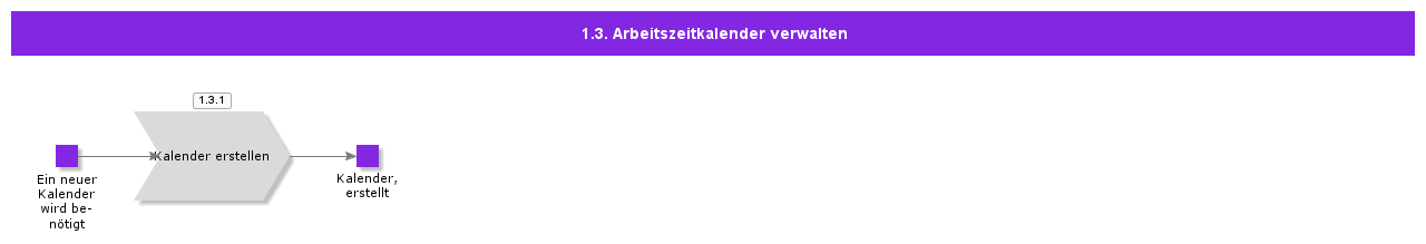 ManageWorkTimeCalendar