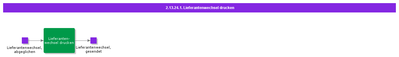 PrintSupplierBillofExchange