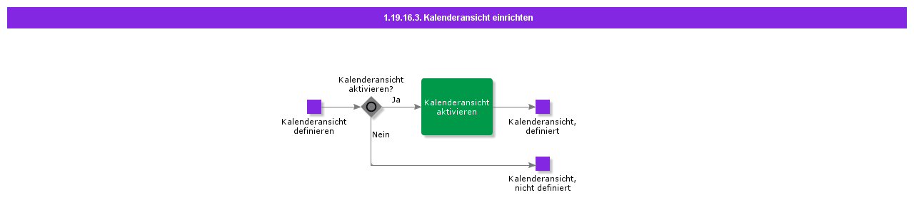 SetupCalendarView