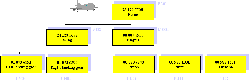 AboutSerialManagement3.gif (4626 Byte)