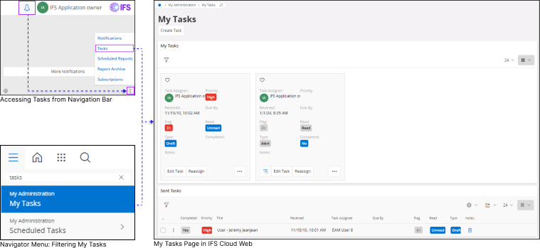 My Task Page