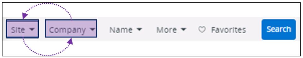 Umschalt-Tabulator-Tastenkrzel