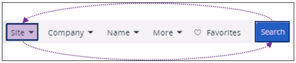 Schrgstrich-Tastenkrzel