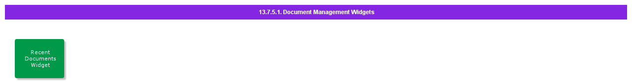 DocumentManagementWidgets