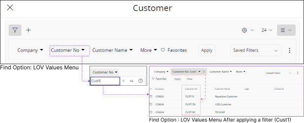 Find Values