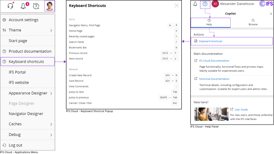 How To Access Key Board Shortcuts
