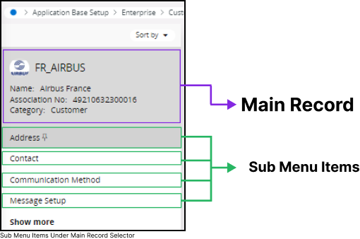 Sub Menu Selector