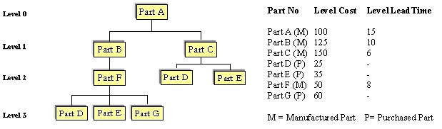 LTCStructure.jpg (36918 バイト)