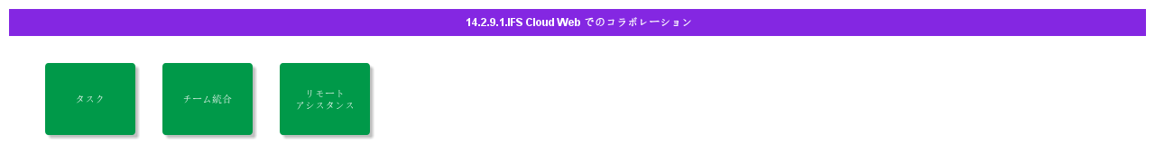 CollaboratinginIFSCloudWeb