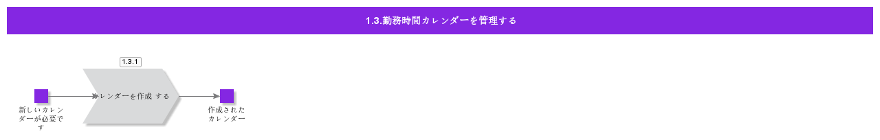 ManageWorkTimeCalendar