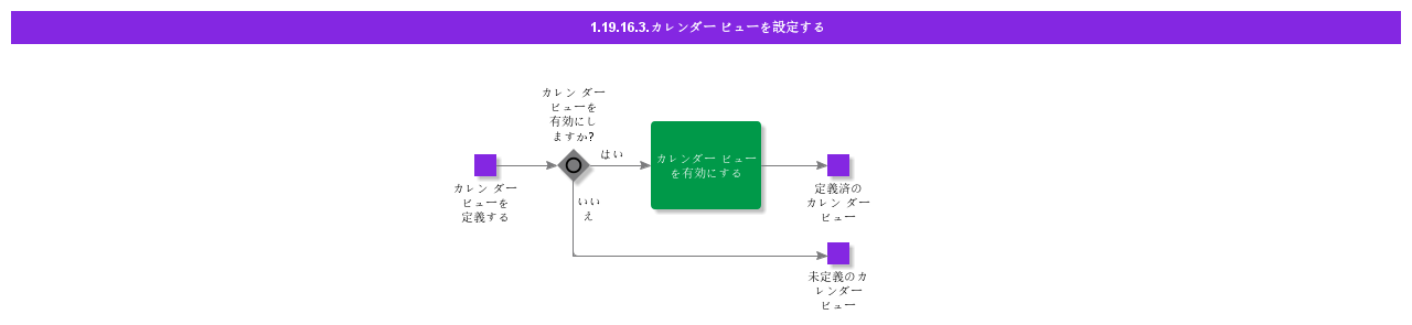 SetupCalendarView