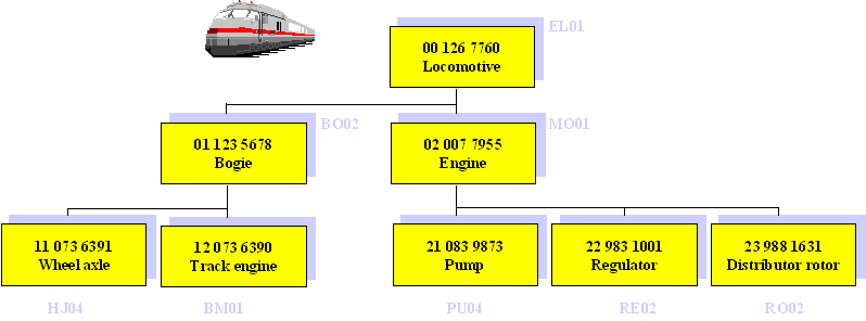 AboutVIMSerialStructure4.gif (4644 バイト)