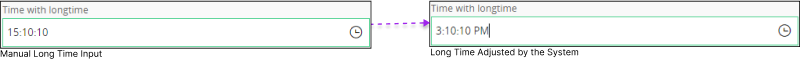 手動入力 2